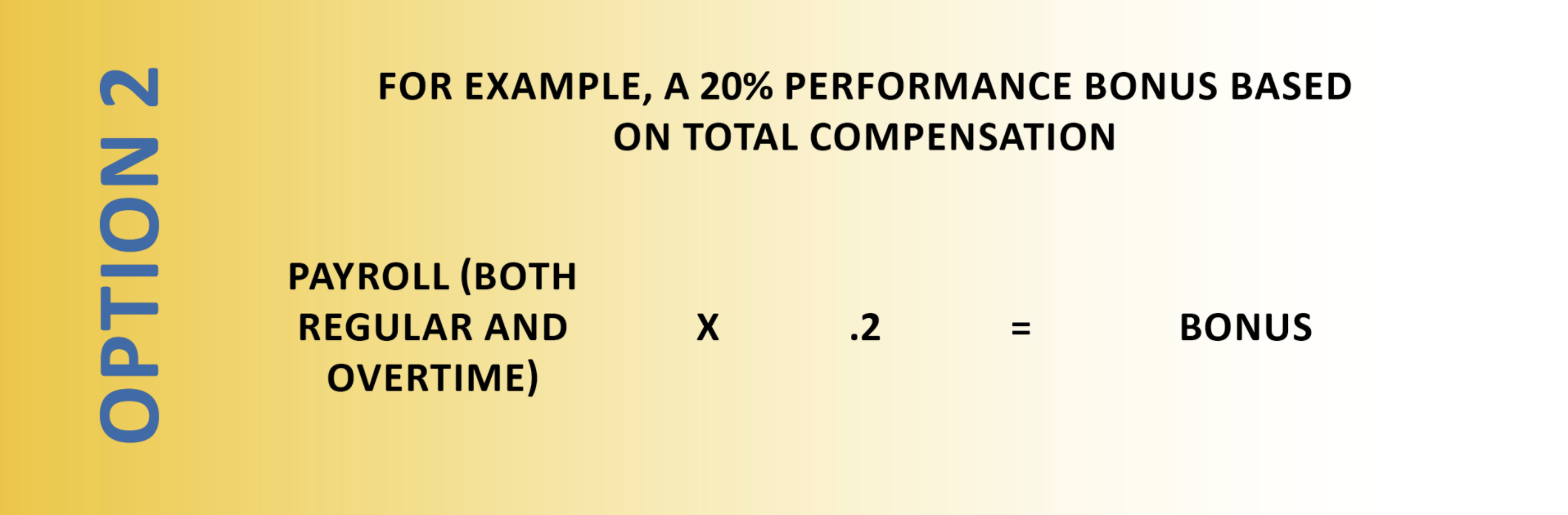 Breakdown of option 2